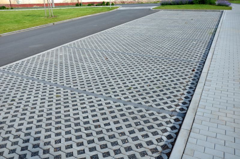Permeable Paving Installation